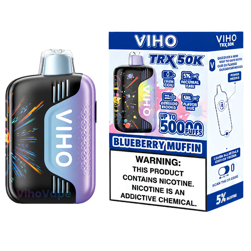 Blueberry Muffin – Viho TRX | 50K