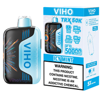 Icy Mint – Viho TRX | 50K