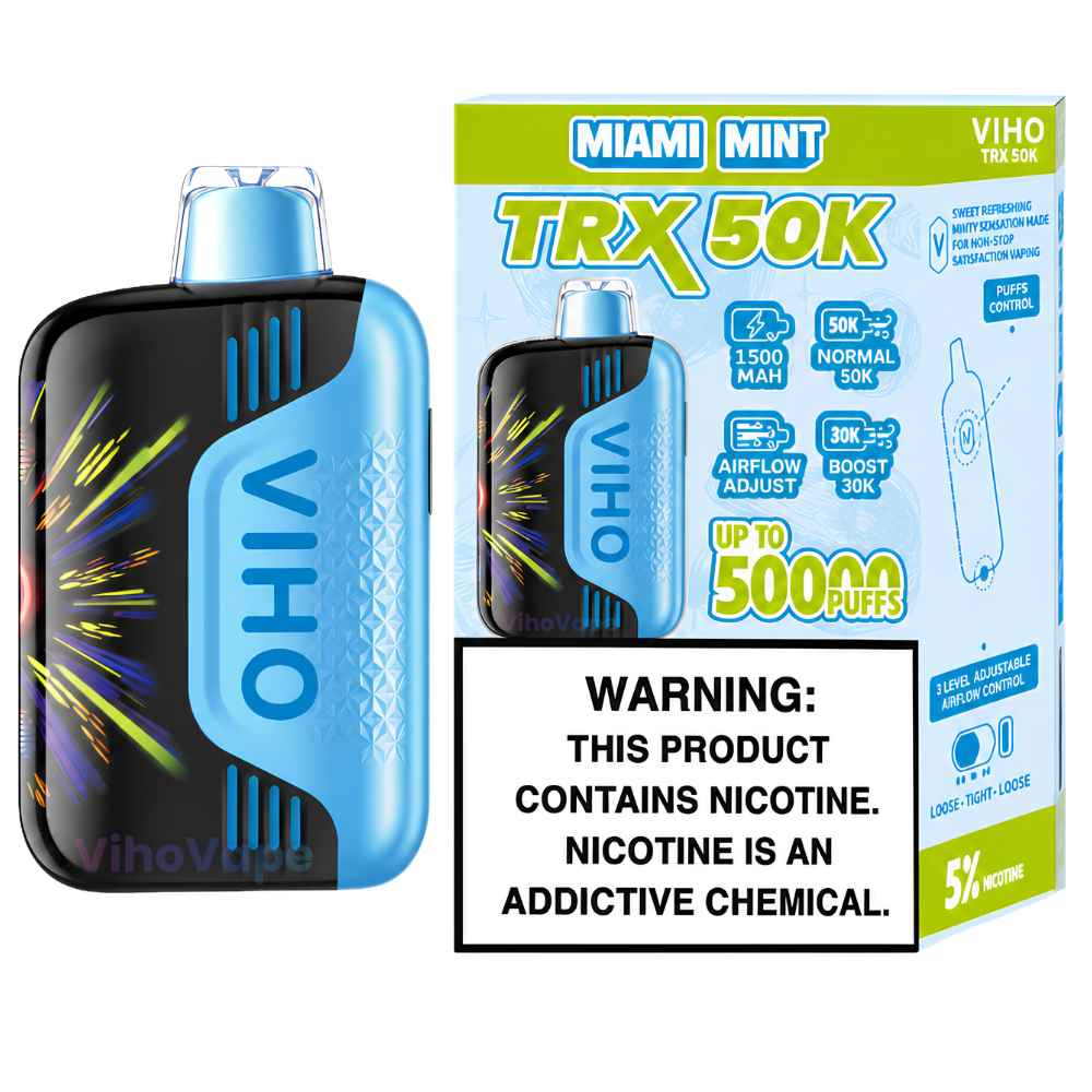 Miami Mint – Viho TRX | 50K