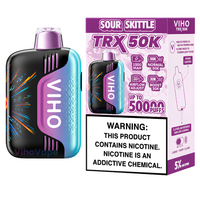 Sour Skittle – Viho TRX | 50K